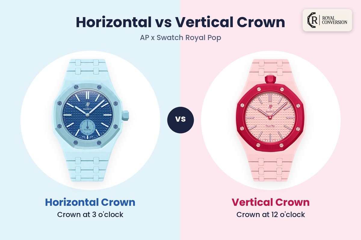 Comparison graphic of a light blue AP x Swatch watch with a horizontal crown at 3 o’clock next to a pink AP x Swatch watch featuring a vertical crown at 12 o’clock.